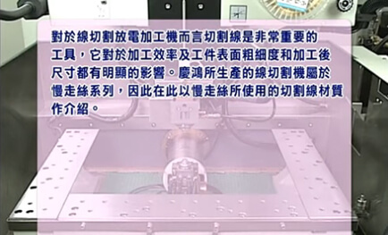 Cutting line introduction